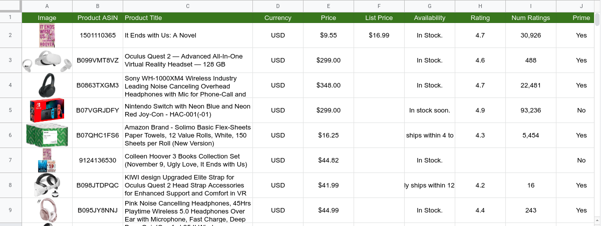 Track the price and availability of hundreds of Amazon products by importing real-time data into Google Sheets using the Parazun Amazon Data Product Summaries Endpoint on RapidAPI.